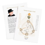 [en] Two pages from the Human Design Reading for children as a PDF download, an introduction page with text and illustration and the personalized Human Design chart with name and birth data